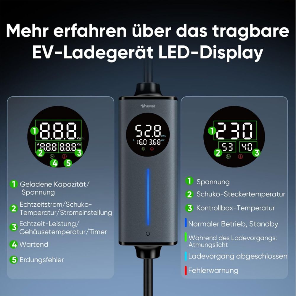 Заряден кабел GONEO тип 2 Schuko 3.68kW 16A 5M за електрически автомобили и Plug-in хибриди
